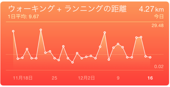 スクリーンショット 2016-04-19 21.01.56