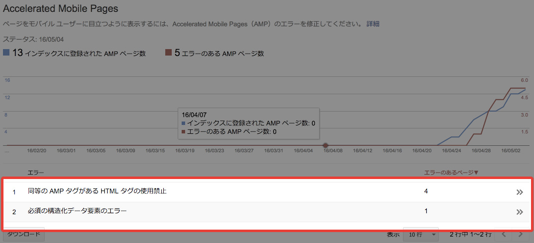 AMP エラー