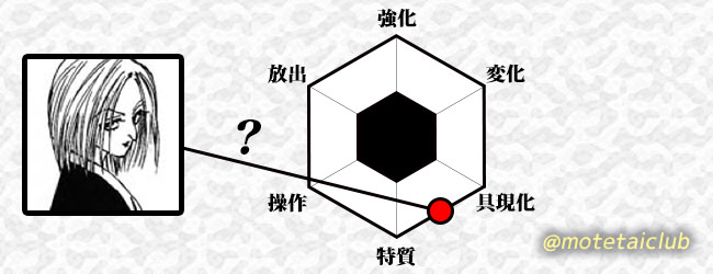 パクノダは具現化より特質系？