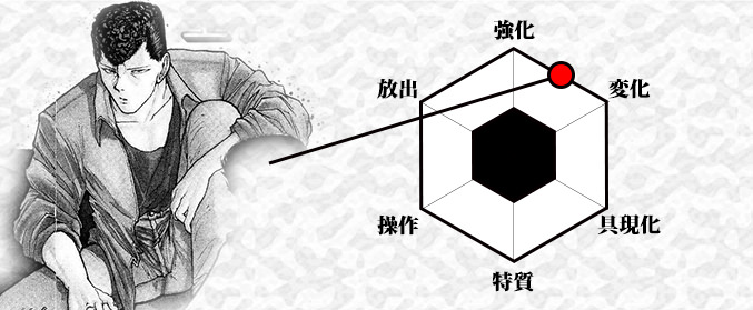 桑原和真